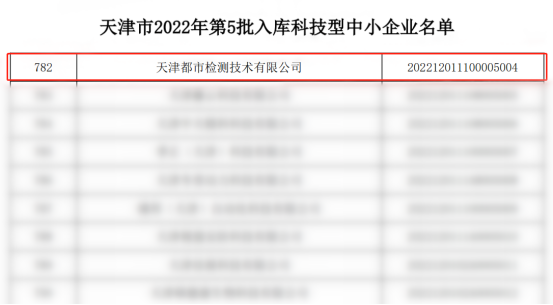 [房屋鑒定 都市檢測(cè)] 都市檢測(cè)榮獲&ldquo;科技型中小企業(yè)&rdquo;