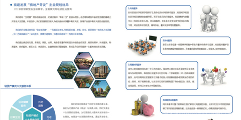 天津市商業(yè)建設發(fā)展