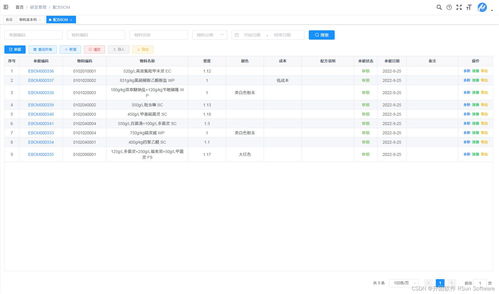 升陽云erp 農(nóng)藥生產(chǎn)企業(yè)數(shù)字化平臺